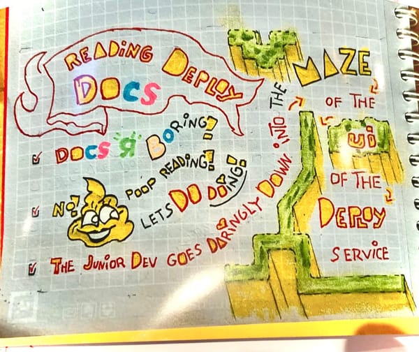 Is reading deploy docs necessary for mindfuller deployment? Yes